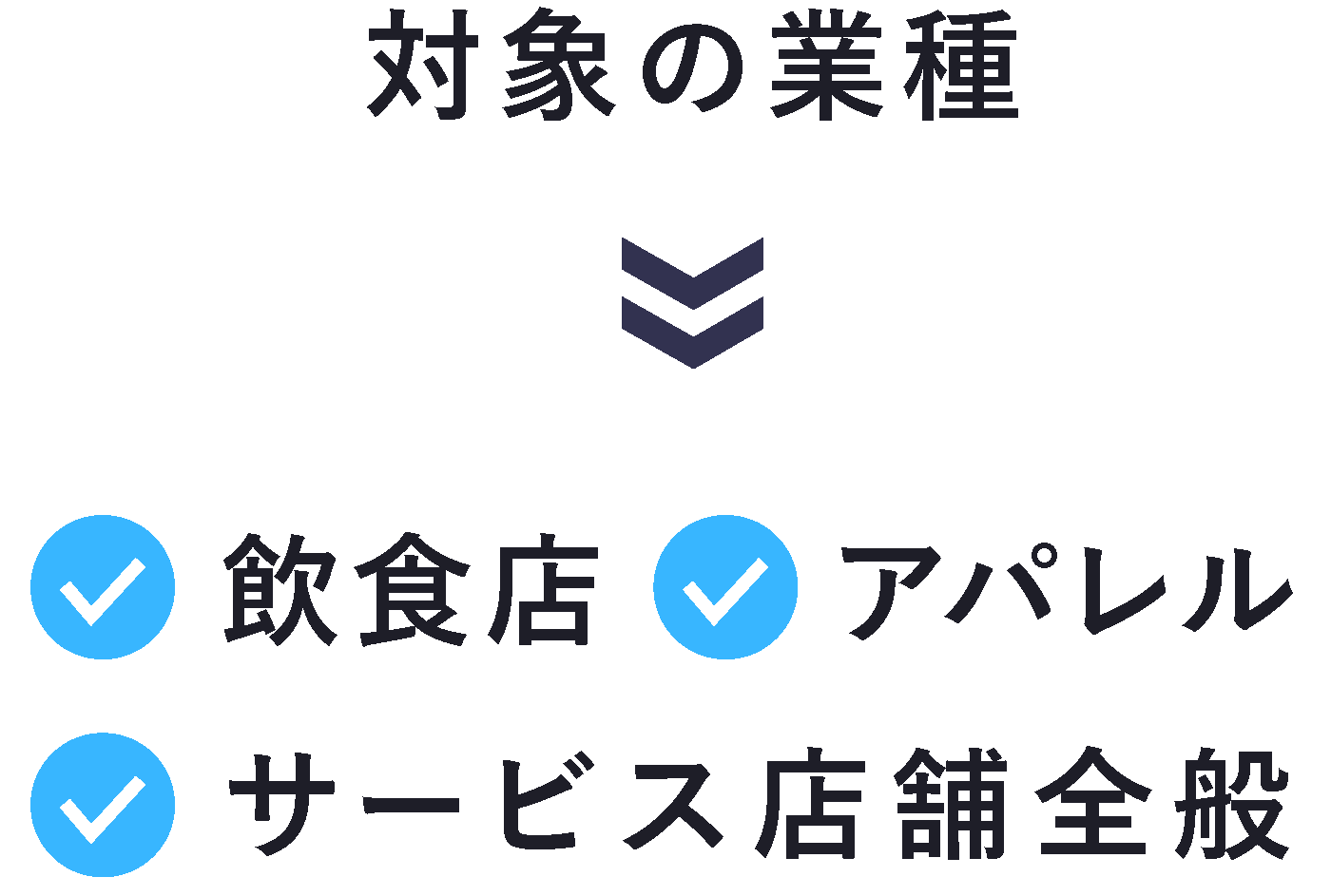 対象の業種,飲食店,アパレル,サービス店舗全般