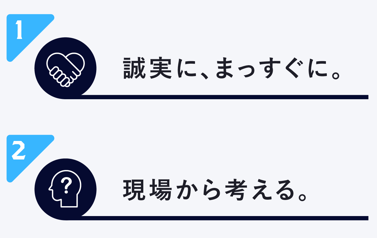 誠実に、まっすぐに。