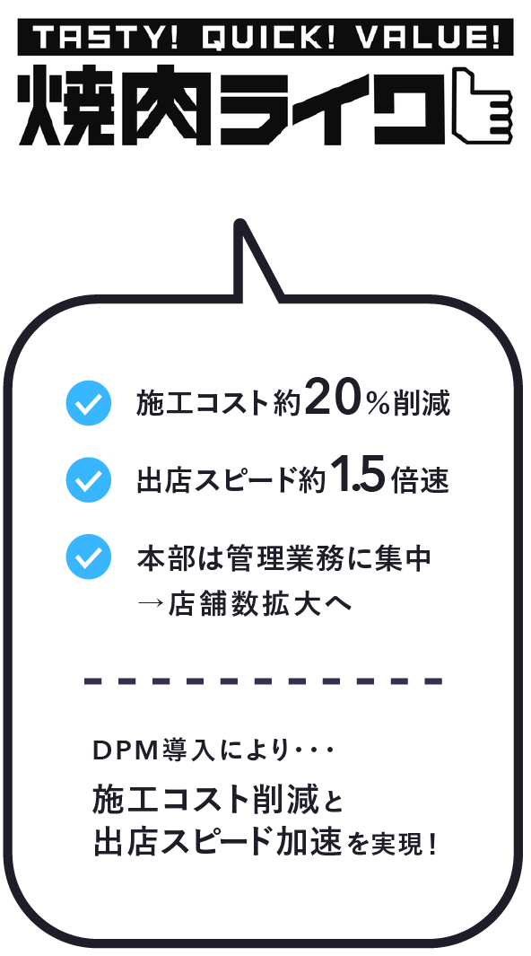 焼肉ライク