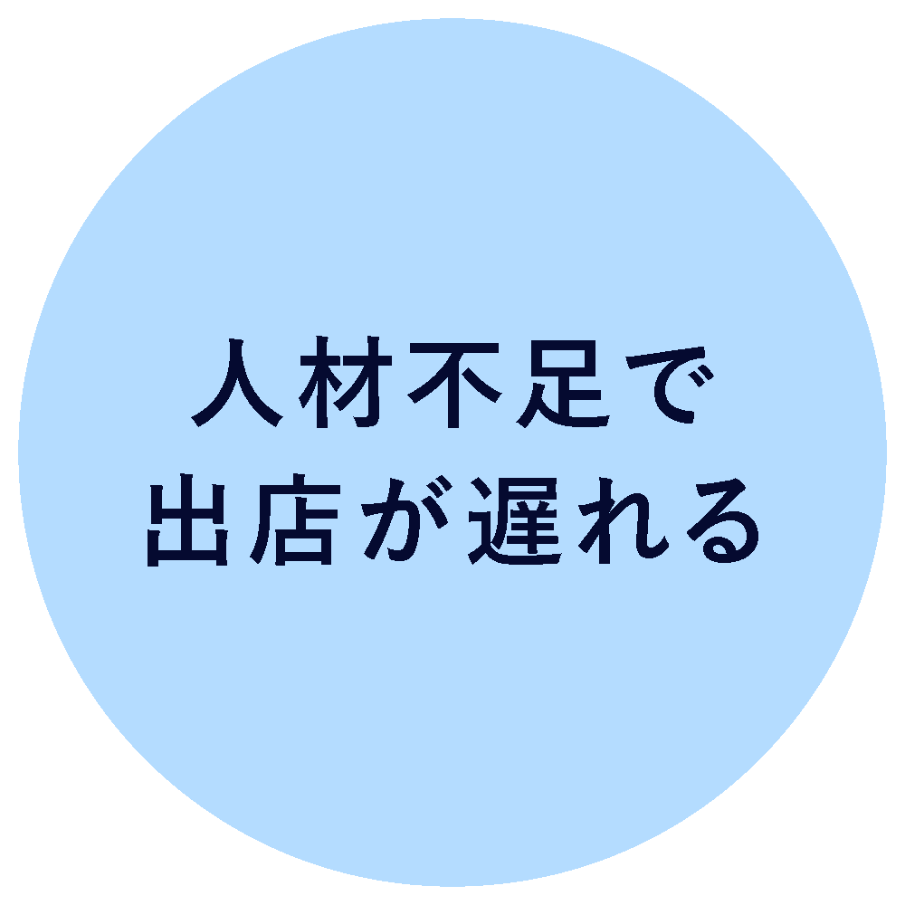 人材不足で出店が遅れる